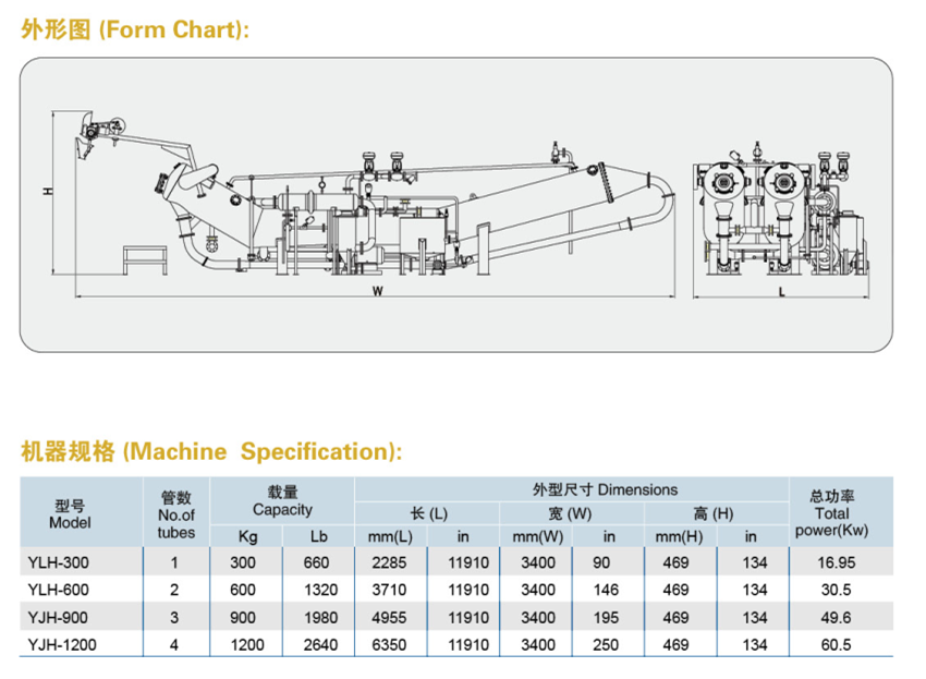 YIHUANG FABRIC DYEING MACHINE