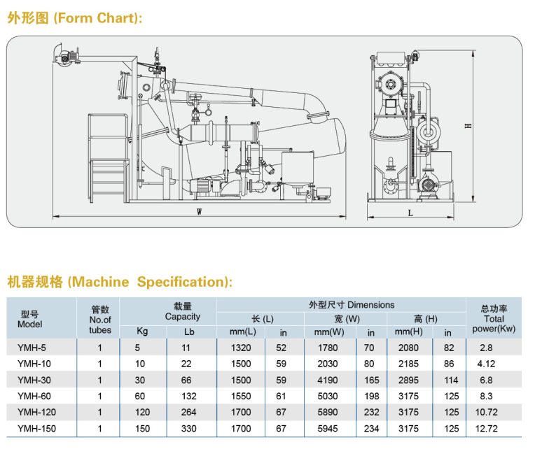 YIHUANG FABRIC DYEING MACHINE