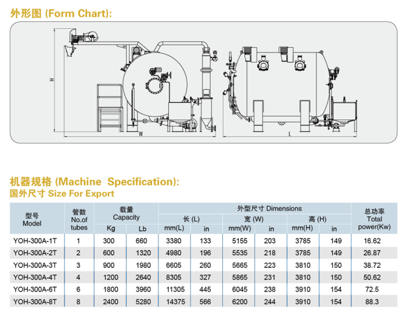 yihuang fabric dyeing machine