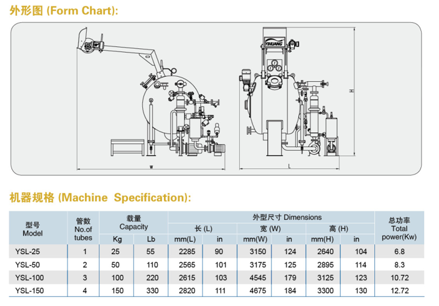 yihuang fabric dyeing machine